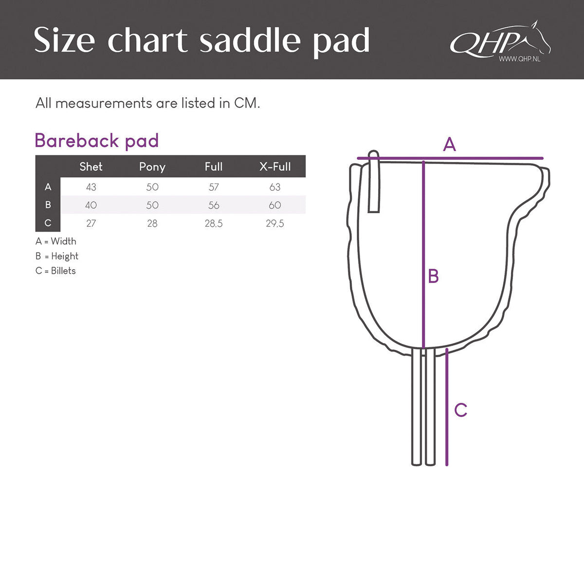 Bareback pad
