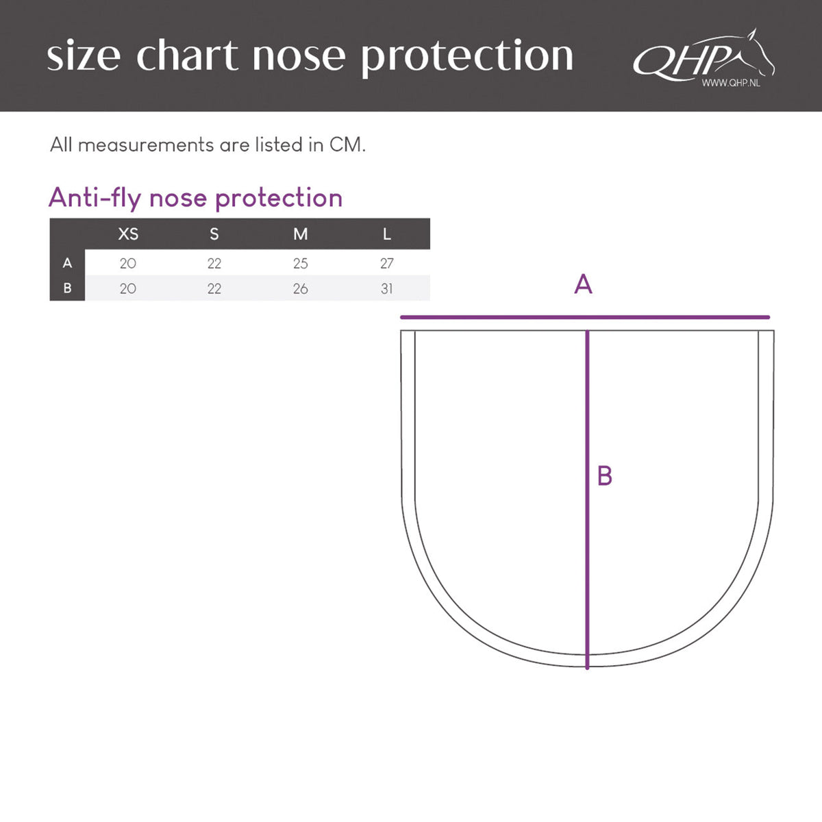 Fly nose protection