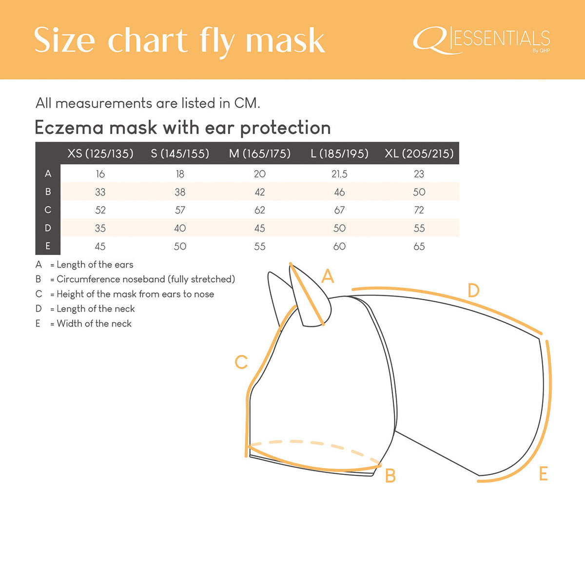 Eczema mask with ear protection