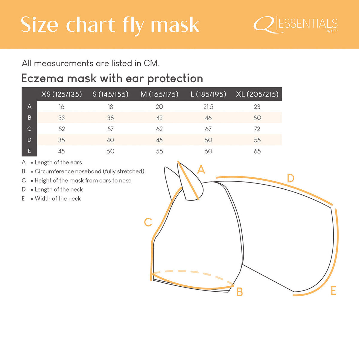 Eczema mask with ear protection